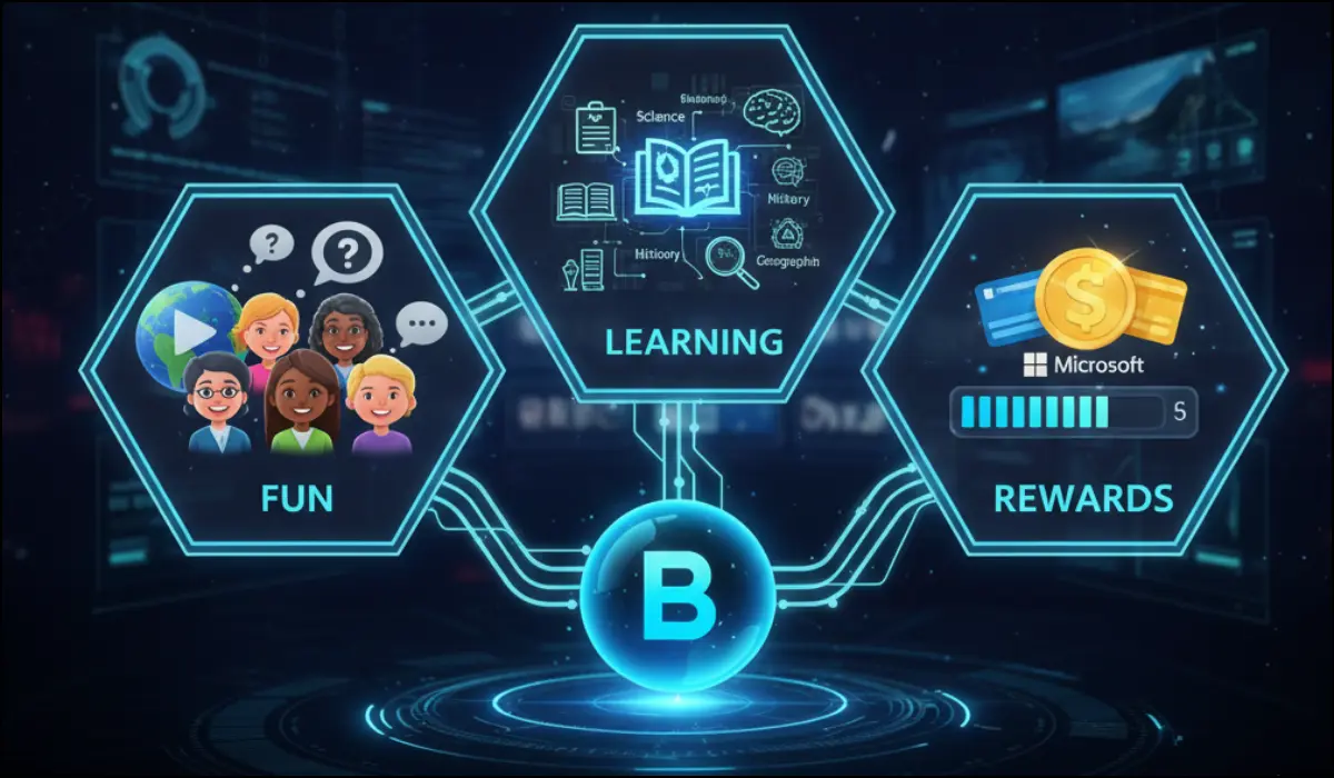 Infographic: Bing Daily Quiz for fun, learning, and rewards.